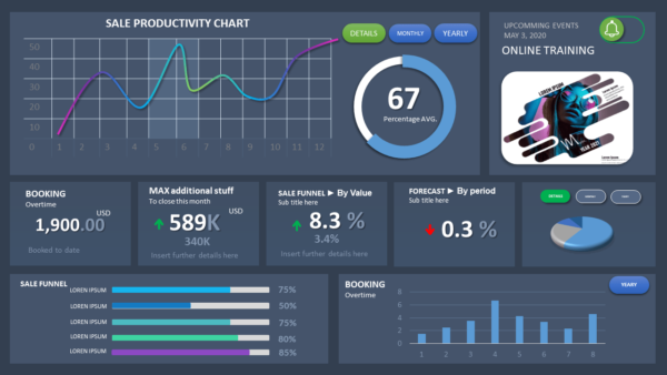 Data Visualization Dashboard Template Free Download - Amanullah Elham